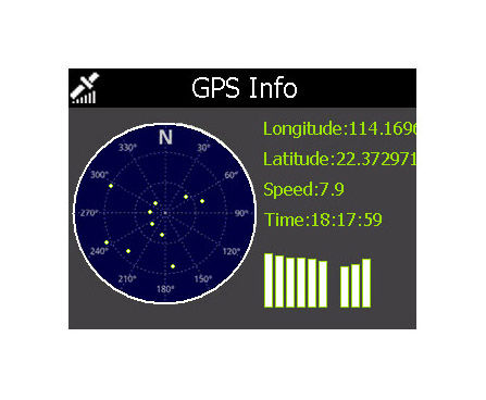 Guia de áudio de GPS para ônibus e trens turísticos - Tela com satélites de GPS recebidos pela equipe de áudio-guia